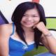 Goodlady, Thalang dating, singles, personals