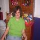 Angieneeds, Pell City dating, singles, personals