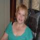 Belochka, Russia dating, singles, personals