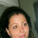 Sylwia4you, Pi dating, singles, personals